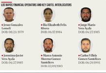 Proveedores de servicios a Fiscalia General de Baja California, son señalados por E.U. de vínculos con cartel de Sinaloa